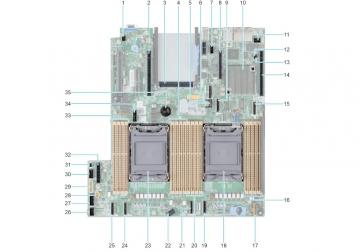 Bo mạch chủ Dell PowerEdge R650xs Motherboard with Broadcom 5720 Dual Port 1Gb On-Board LOM